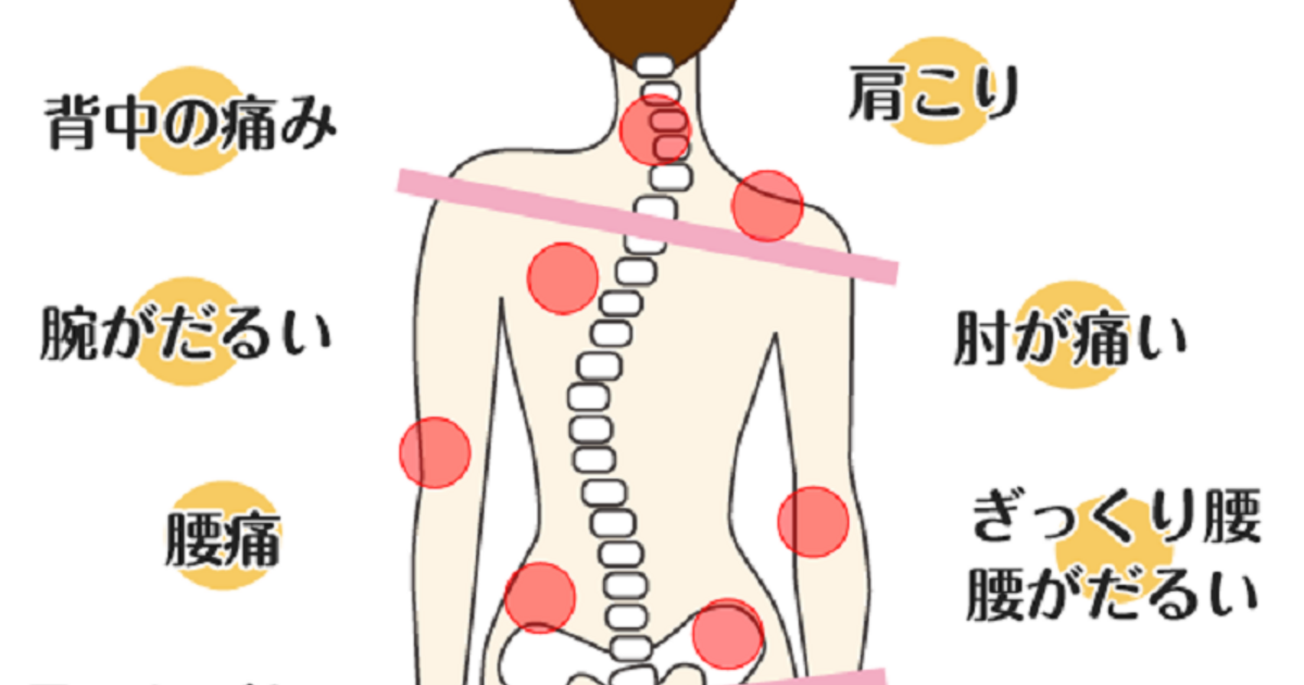 岡山市のカイロプラクティックで背骨の歪みの原因を知って整えましょう 歪みは不調の原因です 本気で改善したい方へ 岡山で整体院をお探しの方へ向けてブログで情報を発信しております